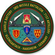 Charlie Battery, 3rd Missile Battalion, 71st Artillery 